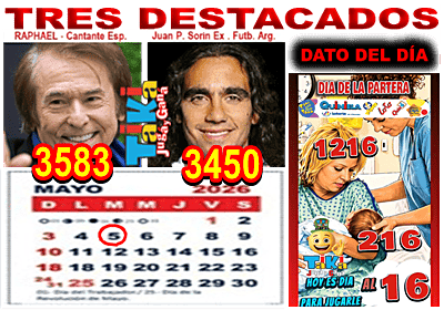 Gane Al Toke